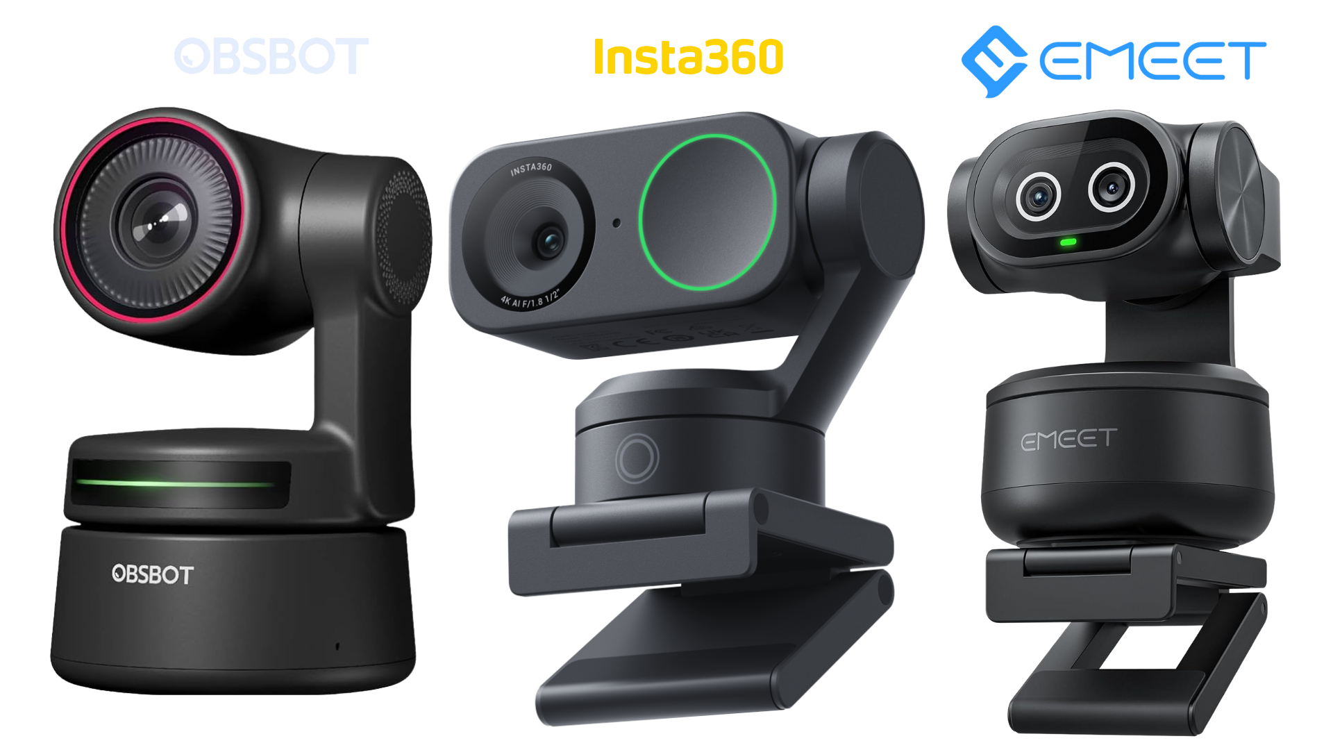 Cámara 4K con seguimiento por IA en monitor de escritorio